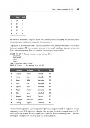 Нечеткое сопоставление данных в SQL фото книги 9