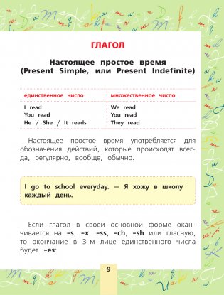 Английский язык. Все самые важные правила для школьников фото книги 10