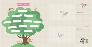 Наша малышка. Альбом от рождения до года фото книги 2