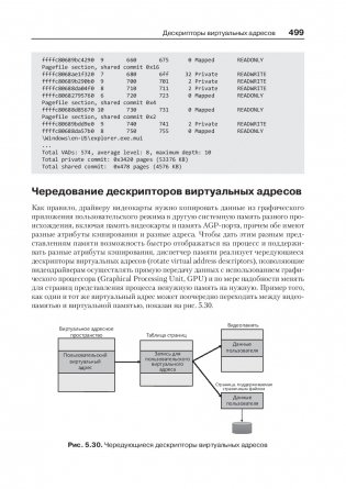 Внутреннее устройство Windows фото книги 4