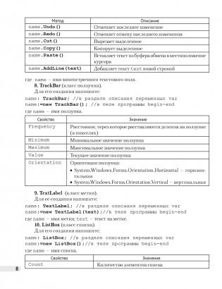 Информатика. Рабочая тетрадь для 11 класса фото книги 6