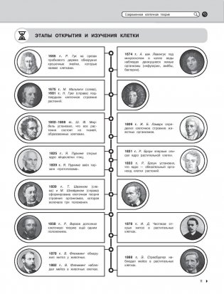 Биология фото книги 10