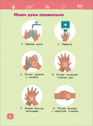 Гигиена (Энциклопедия для детского сада) фото книги 2