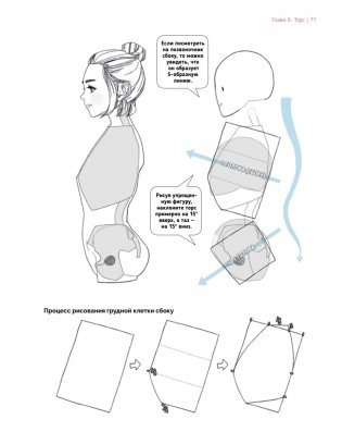 Дизайн женских аниме-персонажей. Туториалы от азиатских художников фото книги 12