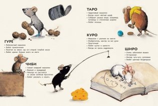 Мышкин дом фото книги 2