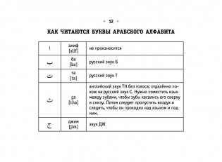 Все правила арабского языка на ладони фото книги 13
