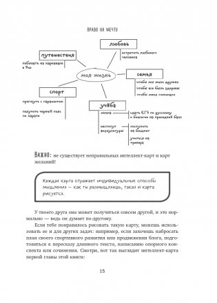 Это твое время. Успевай больше, уставай меньше, смело иди к своей мечте! фото книги 16