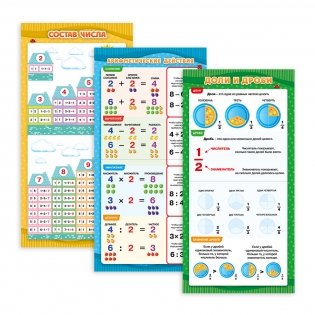 Сборник обучающих плакатов "Начальная школа" фото книги 2