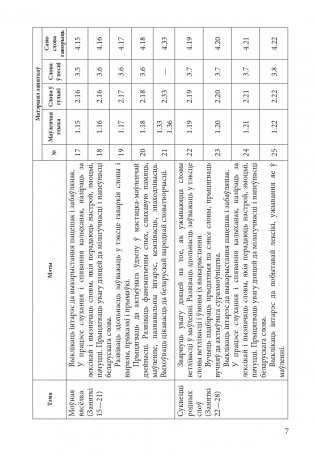 Роднае слова. 1 клас. Факультатыўныя заняткі фото книги 8