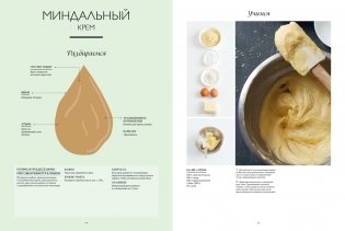 Большая книга кондитера: «Торты, пирожные, десерты» в подарочном пакете фото книги 8