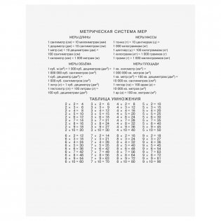 Тетрадь 12л., клетка BG Super Mix -15, эконом фото книги 10