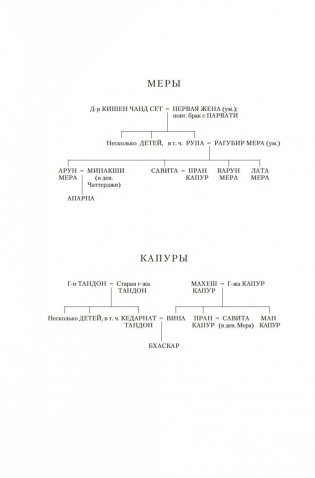 Достойный жених. Книга 1 фото книги 9