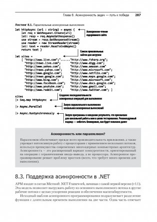 Конкурентность и параллелизм на платформе .NET. Паттерны эффективного проектирования фото книги 5