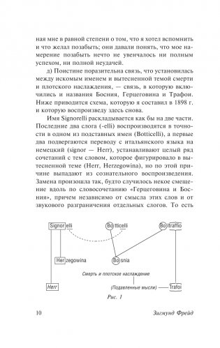 Психопатология обыденной жизни. О сновидении (новый перевод) фото книги 11