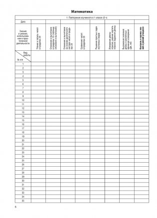 Журнал безотметочного обучения. 2 класс фото книги 4