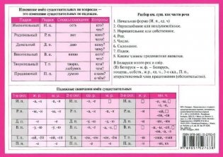 Начальная школа. Имя существительное. Учебное пособие фото книги 2