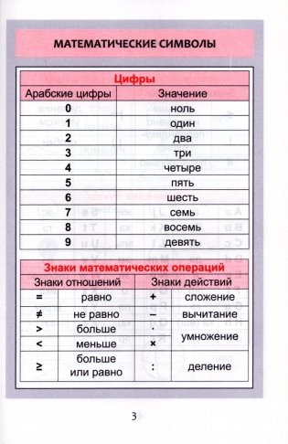 Математика. Курс начальной школы в таблицах фото книги 2