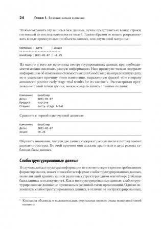 Python для data science фото книги 6