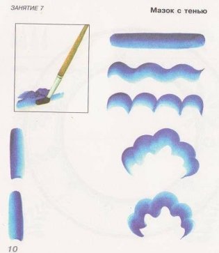 Сказочная гжель. Альбом для творчества. ФГОС фото книги 3