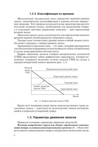 Управление материальными запасами фото книги 9