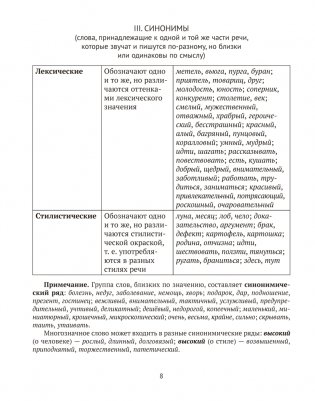 Русский язык. ЦЭ. ЦТ. Опорные таблицы и схемы фото книги 7