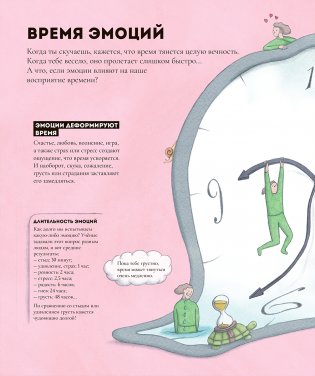 Книга времён фото книги 5