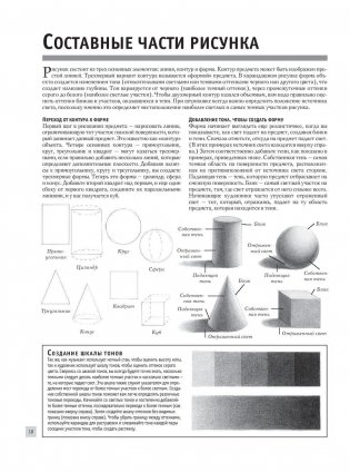 Рисуем голову и фигуру человека фото книги 11