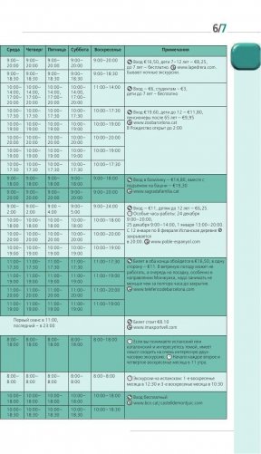 Барселона. Путеводитель (+ карта) фото книги 8