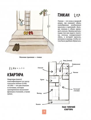 Японская жизнь в иллюстрациях. Для тех, кто хочет знать всё про образ жизни японцев фото книги 6