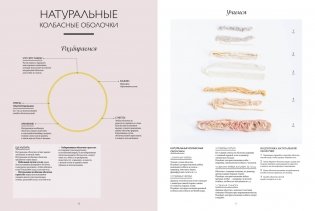 Большая книга мясных деликатесов фото книги 3