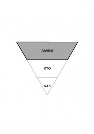 Цели и решения фото книги 9