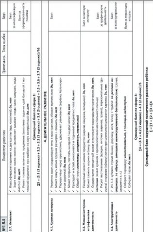 Нейропсихологическая диагностика детей дошкольного возраста фото книги 8