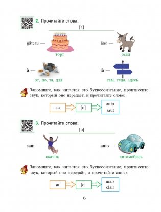 Французский язык. Учимся читать. Учебно-методический тренажер фото книги 8