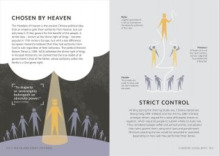 Simply philosophy фото книги 9