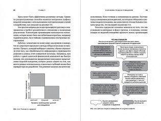 Трансформация корпоративной культуры. Важные детали, без которых ничего не работает фото книги 2