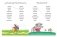 Развиваем речь (5-6 лет) фото книги маленькое 6