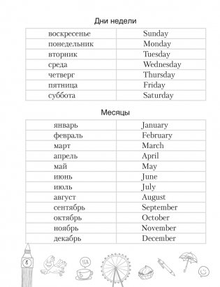 Тетрадь-словарик по английскому языку. 4 класс фото книги 9