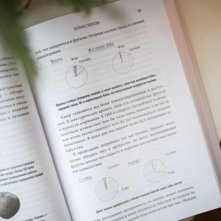 Богиня глюкозы. Нормализуйте уровень сахара в крови, чтобы изменить свою жизнь фото книги 2