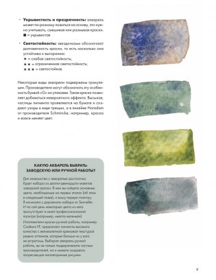 Рисуем акварелью: птицы леса и сада фото книги 6