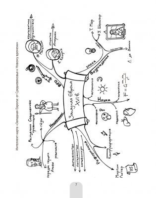Всемирная история Нового времени, XVI—XVIII вв., в схемах, таблицах и иллюстрациях. 7 класс. ГРИФ фото книги 6