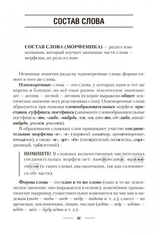 Русский язык ЦЭ, ЦТ. Теория. Примеры. Тесты фото книги 10