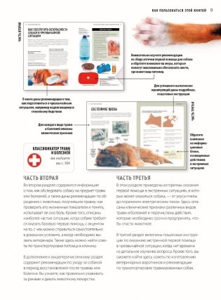Первая помощь собакам. Осмотр, действия в экстренных ситуациях, аптечка первой помощи, социализация, дрессировка, груминг фото книги 7