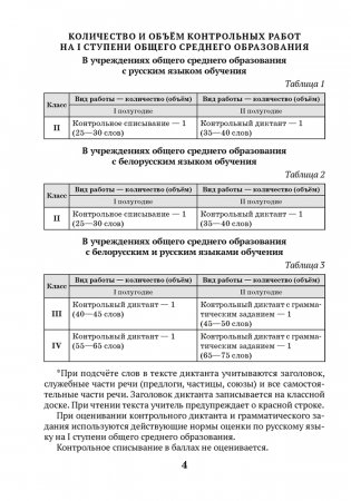 Русский язык. 2—4 классы. Контрольные работы. ГРИФ фото книги 3