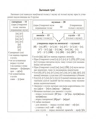 Беларуская мова ў табліцах і схемах. Для школьнікаў фото книги 4