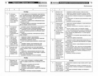 Подготовка старших дошкольников к обучению грамоте. Методическое пособие. В 2-х частях. Часть 1 (первый год обучения) фото книги 2