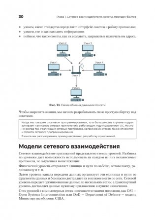 Сетевое программирование. От основ до приложений фото книги 16