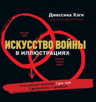 Искусство войны в иллюстрациях. Классический трактат Сунь-Цзы в диаграммах и графиках фото книги 2