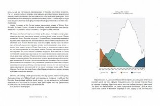 Как работает музыка фото книги 7