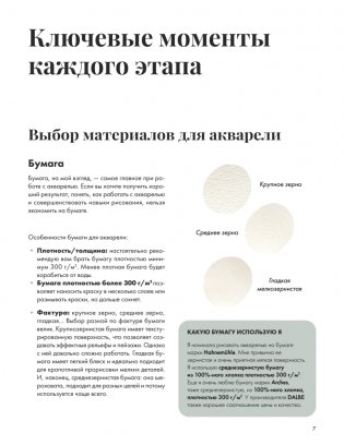 Рисуем акварелью: птицы леса и сада фото книги 4