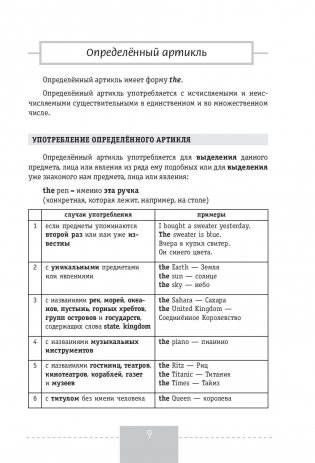 Английский язык. Полная грамматика фото книги 10